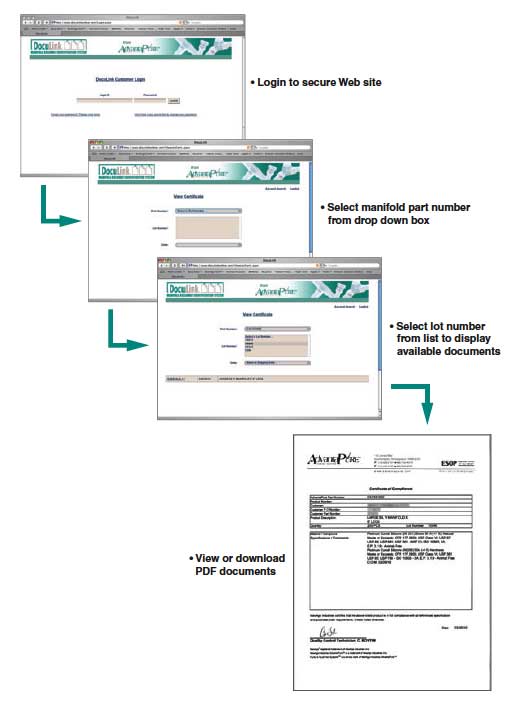 DocuLink screen shots