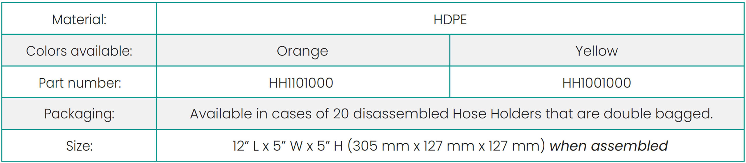 Hose holder tech specs